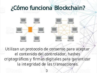 Blockchain