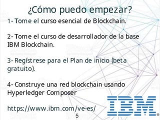 Blockchain