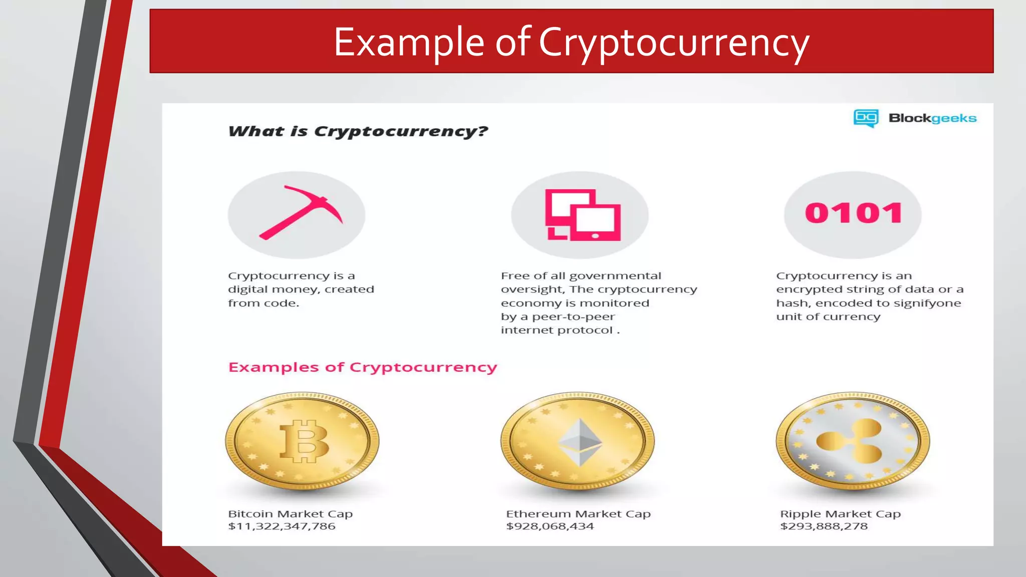 Example of Cryptocurrency
 