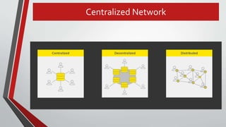 Centralized Network
 