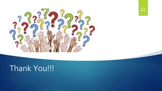 Thank You!!!
22
 