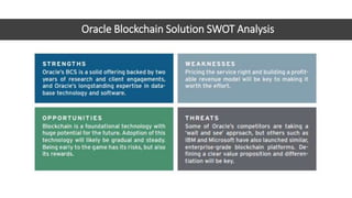 Oracle Blockchain Solution SWOT Analysis
 