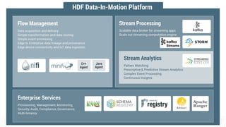 © Cloudera, Inc. All rights reserved. 10
 