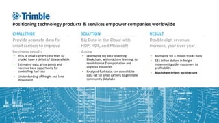 •
•
•
•
•
•
•
•
 