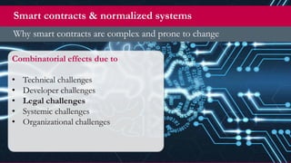 Smart contracts : report from the trenches
Legal : compliance upfront, justice too
Enforced & automated
- (All) Exceptions...