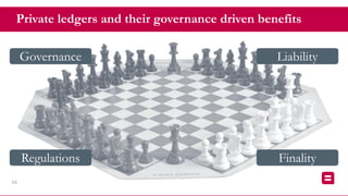 55
Finality
LiabilityGovernance
Regulations
Private ledgers and their governance driven benefits
 