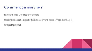 Comment ça marche ?
Exemple avec une crypto-monnaie
Imaginons l’application Lydia en se servant d’une crypto-monnaie :
le StudCoin (SC)
 