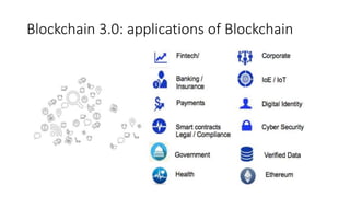 Blockchain 3.0: applications of Blockchain
 