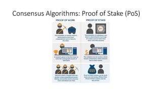 Consensus Algorithms: Proof of Stake (PoS)
 