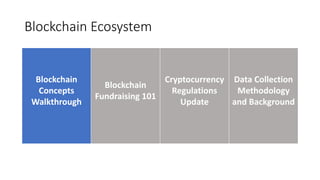 Blockchain Ecosystem
Blockchain
Concepts
Walkthrough
Blockchain
Fundraising 101
Cryptocurrency
Regulations
Update
Data Collection
Methodology
and Background
 