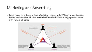 Marketing and Advertising
• Advertisers face the problem of gaining measurable ROIs on advertisements
due to proliferation of click bots which masked the real engagement rates
with potential users.
 