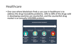 Healthcare
• One case where blockchain finds a use case in healthcare is to
address the drug traceability problems. 10% to 30% of the drugs sold
in developing countries are counterfeit, and the counterfeit drug
market is an annually US$200B problem.
 