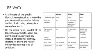 PRIVACY
• As all users of the public
blockchain network can view the
past transactions and activities
on the blockchain, privacy is an
area of concern.
• On the other hand, in a lot of the
blockchain projects, users are
only linked to a private key
instead of personal identity.
Therefore, there are risk of
money laundering kind of
activities.
 