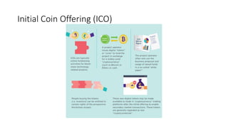 Initial Coin Offering (ICO)
 
