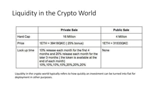 Liquidity in the Crypto World
Liquidity in the crypto world typically refers to how quickly an investment can be turned into fiat for
deployment in other purposes.
 