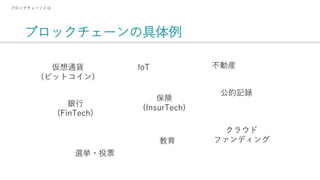 ブロックチェーンの具体例
ブロックチェーンとは
仮想通貨
(ビットコイン)
銀行
(FinTech)
保険
(InsurTech)
IoT 不動産
公的記録
選挙・投票
教育
クラウド
ファンディング
 