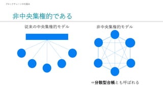 非中央集権的である
ブロックチェーンの仕組み
従来の中央集権的モデル 非中央集権的モデル
⇒分散型台帳とも呼ばれる
 