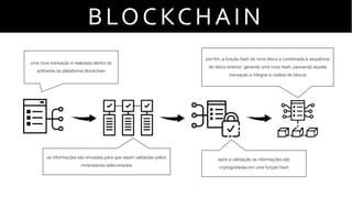 Blockchain - O que é, como é e para onde vai? | PPTX