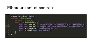 Ethereum smart contract
 