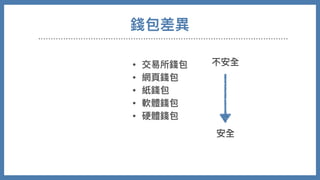 不安全
安全
錢包差異
• 交易所錢包
• 網⾴錢包
• 紙錢包
• 軟體錢包
• 硬體錢包
 