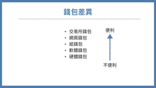便利
不便利
錢包差異
• 交易所錢包
• 網⾴錢包
• 紙錢包
• 軟體錢包
• 硬體錢包
 