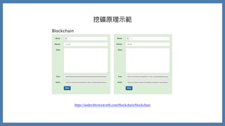 挖礦原理⽰範
https://andersbrownworth.com/blockchain/blockchain
 
