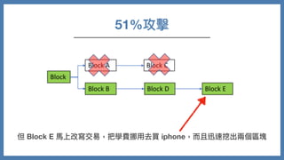 51%攻擊
但 Block E ⾺上改寫交易，把學費挪⽤去買 iphone，⽽且迅速挖出兩個區塊
 