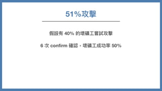 51%攻擊
假設有 40% 的壞礦⼯嘗試攻擊
6 次 conﬁrm 確認，壞礦⼯成功率 50%
 