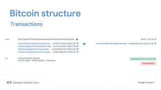 Bitcoin structure
Transactions
 