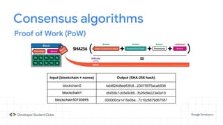Consensus algorithms
Proof of Work (PoW)
Input (blockchain + nonce) Output (SHA-256 hash)
blockchain0 bd4824d8ee63fc8...23075975acab938
blockchain1 db0b9c1cb5e9c68...fb26d9e223e0a10
blockchain10730895 000000ca1415e0be...7c10c6879d67587
 