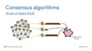Consensus algorithms
Proof of Stake (PoS)
 
