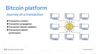 Bitcoin platform
Journey of a transaction
●Transaction creation
●Transaction propagation
●Transaction (block) validation
●Transactions (block)
confirmation
 