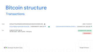 Bitcoin structure
Transactions
 