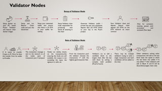 Validator Nodes
Setup Validator chain
node responsible for
producing new
blocks & attesting in
the chain
Setup your metamask
wallet and ensure
that there is 32 ETH
in your wallet for
staking
Generate Validator public /
private key pair and copy/paste
deposit data (32 ETH) linked
to your key in the Prysm
project
Wait for activation
(waiting queue) until
processed and
activated (Few days)
Setup docker on
your PC. Install
Prysm Validator
and beacon chain
docker images
Setup of Validator Node
Role of Validator Node
If A wants to transfer
Crypto to B. Once he does
the transfer from his wallet
to B wallet
The transaction message is
sent to the network to all
the nodes (part of
transaction poo l/ mempool
Nodes run validity checks
on the transactions.like
ensuring the funds are still
available, the output is not
exceeding the input, the
signature is valid, etc
Start Validator client and
deposit beacon chain
deposit (32 ETH) on the
ETH network via smart
contract
Setup and run
Beacon Chain
node and sync the
blockchain
Validators try to add a
candidate block to the
largest chain after the last
valid block by solving a
complex math problem
(Proof of work)
From the transaction pool
the validator chooses the
transactions 1st with the
highest gas/transaction fees
Other validators solving other
tranasactions will add to the last
block basis the speed at which
the last block was added. If A
was added 1st then validators will
add to Block A and B will be
discarded.(Longest chain rule)
There may be multiple
validators trying to solve a
single transaction and both
candidates will be added to
the chain
A
B
A
 