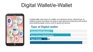 Digital Wallet/e-Wallet
Closed Wallet (Myntra)
Semi-Closed Wallet(Paytm)
Open Wallet(SBI Yono)
Contents Here
Type of Digital wallet
A digital wallet, also known as e-wallet, is an electronic device, online service, or
software program that allows one party to make electronic transactions with another
party bartering digital currency units for goods and services
 
