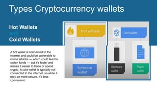 Hot Wallets
and
Cold Wallets
A hot wallet is connected to the
internet and could be vulnerable to
online attacks — which could lead to
stolen funds — but it's faster and
makes it easier to trade or spend
crypto. A cold wallet is typically not
connected to the internet, so while it
may be more secure, it's less
convenient.
Types Cryptocurrency wallets
 