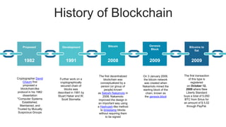 History of Blockchain
2009
2008
1991
1982 2009
Proposed Bitcoins to
fiat
Development Bitcoin Genesis
Block
Cryptographer David
Chaum first
proposed a
blockchain-like
protocol in his 1982
dissertation
"Computer Systems
Established,
Maintained, and
Trusted by Mutually
Suspicious Groups
Further work on a
cryptographically
secured chain of
blocks was
described in 1991 by
Stuart Haber and W.
Scott Stornetta
The first decentralized
blockchain was
conceptualized by a
person (or group of
people) known
as Satoshi Nakamoto in
2008. Nakamoto
improved the design in
an important way using
a Hashcash-like method
to timestamp blocks
without requiring them
to be signed
On 3 January 2009,
the bitcoin network
was created when
Nakamoto mined the
starting block of the
chain, known as
the genesis block
The first transaction
of this type is
registered
on October 12,
2009 where New
Liberty Standard
buys a total of 5.050
BTC from Sirius for
an amount of $ 5.02
through PayPal.
 