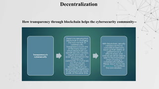 Decentralization
How transparency through blockchain helps the cybersecurity community--
 