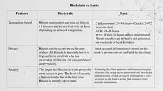 Blockchain vs. Banks
Features Blockchain Bank
Transaction Speed Bitcoin transactions can take as little as
15 minutes and as much as over an hour
depending on network congestion.
Card payments: 24-48 hours •Checks: 24-72
hours to clear
ACH: 24-48 hours
Wire: Within 24 hours unless international
*Bank transfers are typically not processed
on weekends or bank holidays
Privacy Bitcoin can be as private as the user
wishes. All Bitcoin is traceable but it is
impossible to establish who has
ownership of Bitcoin if it was purchased
anonymously.
Bank account information is stored on the
bank’s private servers and held by the client.
Security The larger the Bitcoin network grows the
more secure it gets. The level of security
a Bitcoin holder has with their own
Bitcoin is entirely up to them.
Assuming the client practices solid internet security
measures like using secure passwords and two-factor
authentication, a bank account's information is only
as secure as the bank's server that contains client
account information.
 