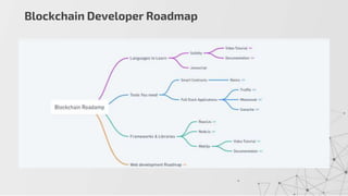 Blockchain Developer Roadmap
 