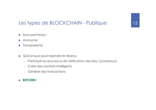 15
Les types de BLOCKCHAIN - Publique
u Sans permission
u Anonyme
u Transparente
u Quiconque peut rejoindre le réseau
– Participer au processus de vérification des bloc (consensus)
– Créer des contrats intelligents
– Générer des transactions
u BITCOIN !
 