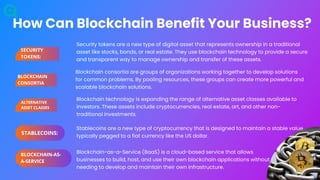 Top New Blockchain Technology Trends to Follow in 2023 | PPTX ...