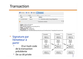 II.
7
Transaction
• Signature par
l'émetteur à
partir
• D'un hash code
de la transaction
précédente
• De sa clé privée
 