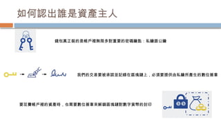 如何認出誰是資產主人
錢包真正裝的是帳戶裡無限多對重要的密碼鑰匙：私鑰跟公鑰
我們的交易要被承認並記錄在區塊鏈上，必須要提供由私鑰所產生的數位簽章
要花費帳戶裡的資產時，也需要數位簽章來解鎖區塊鏈對數字貨幣的封印
 