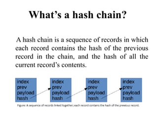 What’s a hash chain?
A hash chain is a sequence of records in which
each record contains the hash of the previous
record in the chain, and the hash of all the
current record’s contents.
 