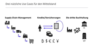 Drei nützliche Use Cases für den Mittelstand
Kredite/Versicherungen Die dritte Buchhaltung
WP
FA
Supply Chain Management
 