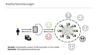Kredite/Versicherungen
Münzen
Vorteile: Prozesskosten senken, Entfernung Man-in-the-middle
Nachteile: Arbeitsplatzrationalisierung!
 