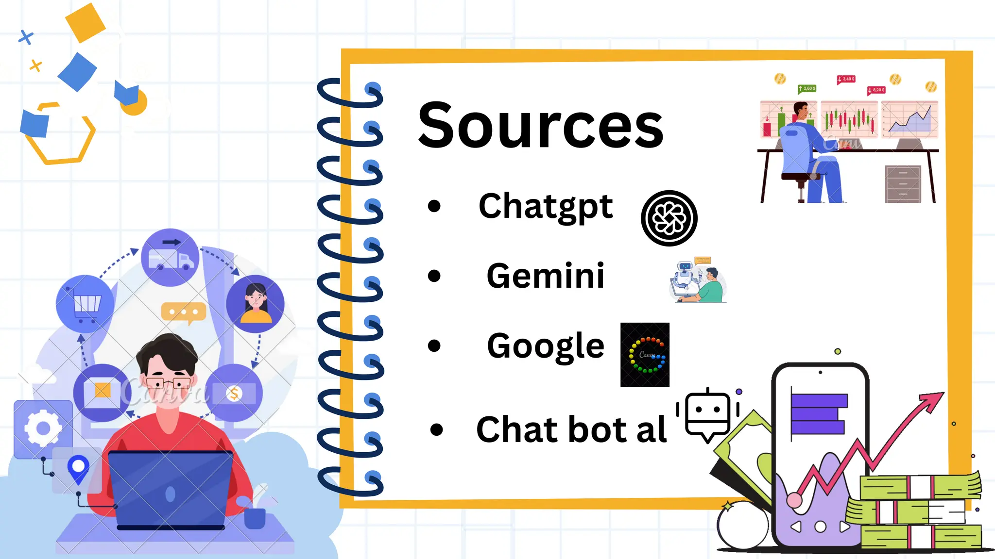 Sources
Chatgpt
Gemini
Google
Chat bot al
 