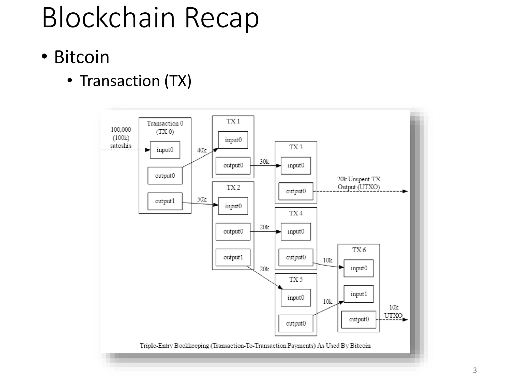 Blockchain 51% attack | PPTX