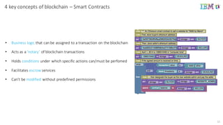12
4	
  key concepts of	
  blockchain	
  – Smart	
  Contracts
• Business	
  logic that	
  can	
  be	
  assigned	
  to	
  a	
  transaction	
  on	
  the	
  blockchain
• Acts	
  as	
  a	
  ‘notary’ of	
  blockchain transactions
• Holds	
  conditions under	
  which	
  specific	
  actions	
  can/must	
  be	
  perfomed
• Facilitates	
  escrow services
• Can’t	
  be	
  modified without	
  predefined	
  permissions
 